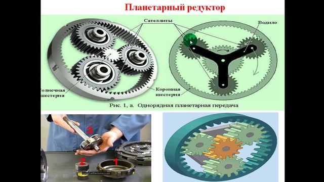 11.02.2025- 531 гр., устройство автомобилей- АКПП