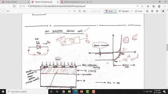 Electronic Device (18EC33): Module 2: Photodetector