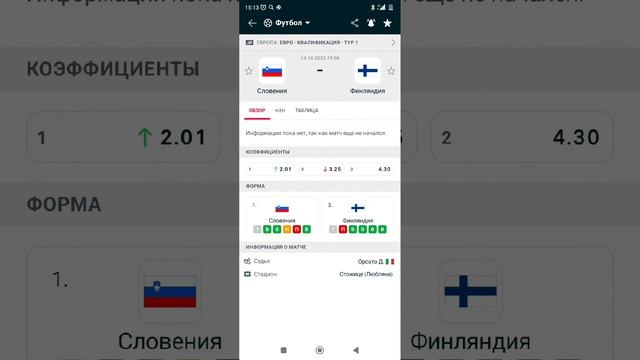 Дания - Казахстан | Венгрия - Сербия | Словения - Финляндия | Италия - Мальта. Прогноз на футбол.