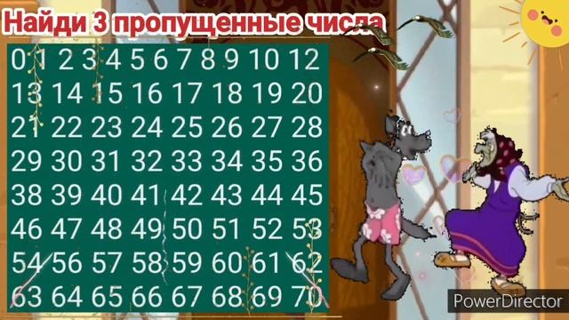 Тест на внимательность