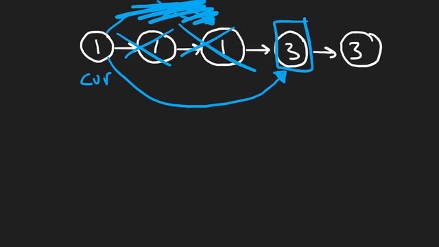 Remove Duplicates from Sorted List - Leetcode 83 - Python