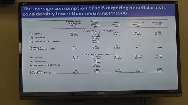 FKP 2013 02 15 World Bank "Targeting Experiments for Updating Registry of the Poors"