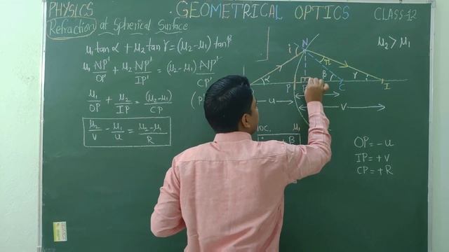 GEOMETRICAL OPTICS | L-14 | REFRACTION AT SPHERICAL SURFACE | PHYSICS | CLASS12
