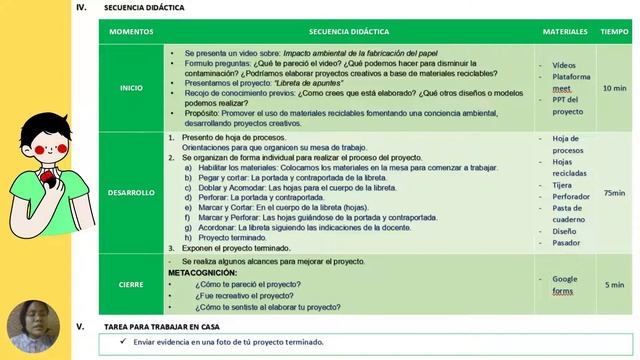INTERCAMBIO DE EXPERIENCIAS DE LAS PRÁCTICAS PRE PROFESIONALES - AULA K3 / GRUPO B