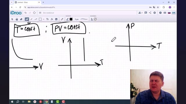 Изотермический процесс. Физика 10 класс.