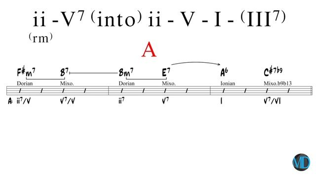 Double Time Jazz Lines #1 Part 4 (12-Key Challenge) - mDecks Music