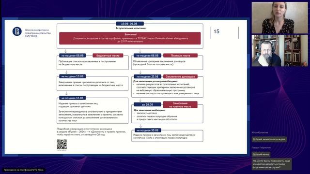 ДОД ОП＂Управление исследованиями, разработками и инновациями в компании"