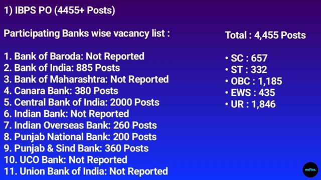 LAITKAM 4,000 tam ki Posts ia kiba lah pass Graduation | Meghalaya Jobs 2024 | Employment News 2024