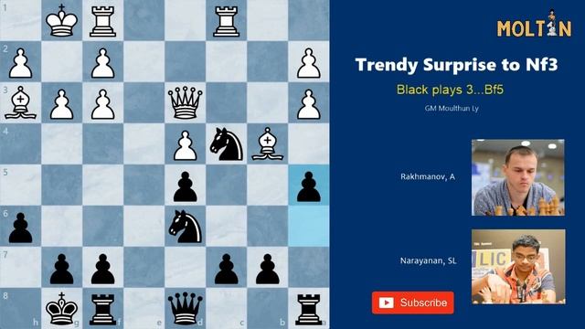 Trendy new opening against 1.Nf3 | Rakhmanov vs Narayanan Dubai Open 2018 | GM Moulthun Ly