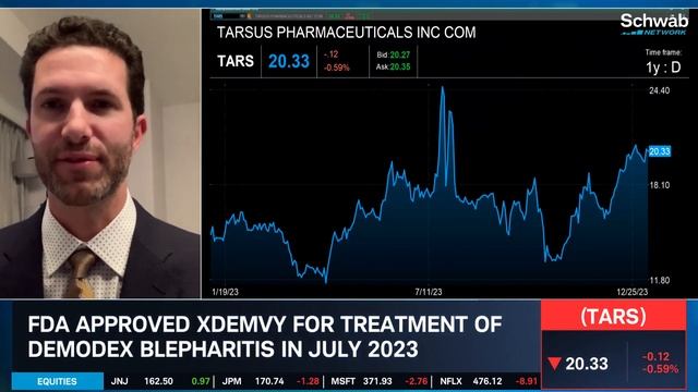 Tarsus Pharmaceuticals (TARS) CEO On First & Only Demodex Blepharitis Treatment