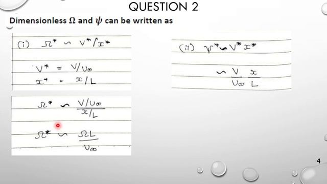 Week 8 : 2D Incompressible Navier-Stokes Equation