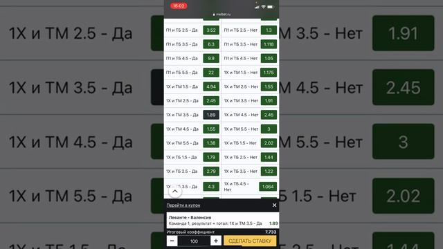 Прогнозы на футбол Леванте-Валенсия сегодня.Ставки на спорт.