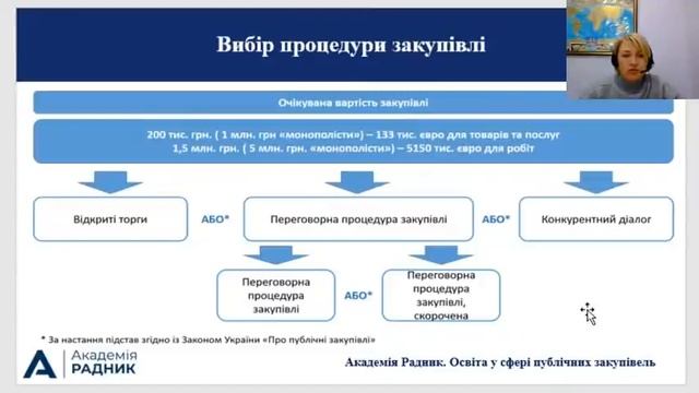Безкоштовний вебінар для замовників публічних закупівель "Планування закупівель на 2021 рік"