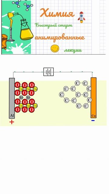 3_Li аккумулятор