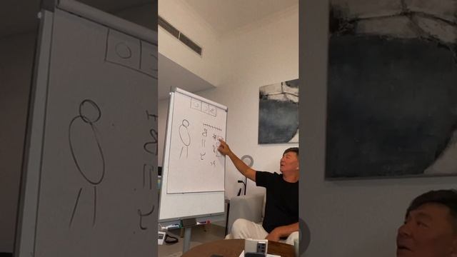 На первой платформе убеждений мужчина покрывает девять потребностей женщины