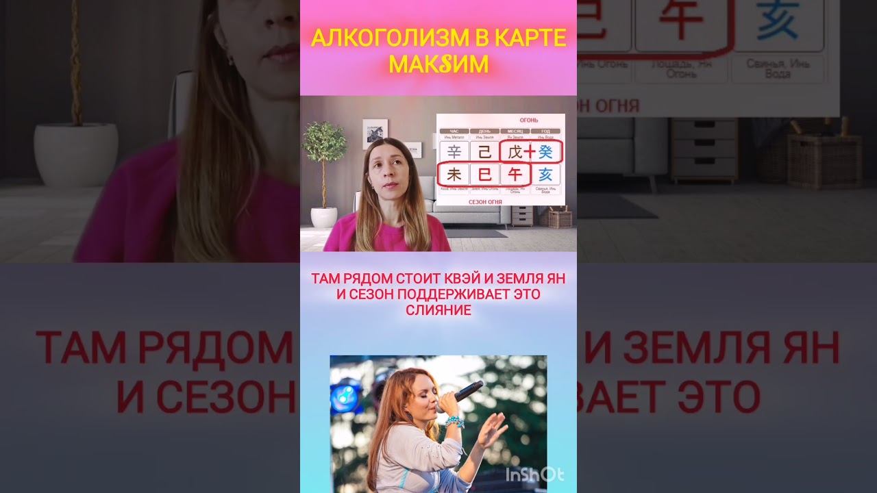 Алкоголизм в карте Максим #бацзы #китайскаяастрология #натальнаякарта #астрологбацзы #shorts