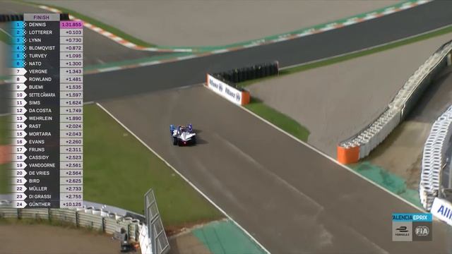 2021 Valencia E-Prix - Race 6 | Qualifying