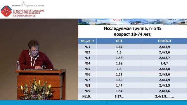 Малообъёмная кардиоплегия и индивидуальный контур ИК в кардиохирургии. Хаес Б.Л 2018