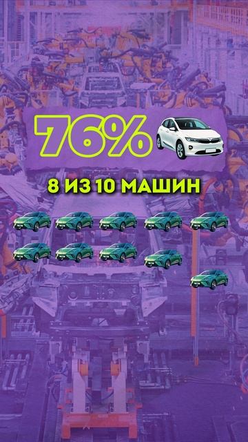Китай и Трамп уничтожают автопром Европы, Германии. Volkswagen, Audi, Mercedes
