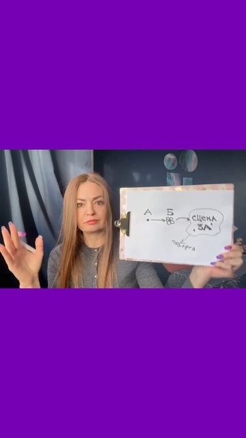 Сопротивления которые мешают исполнению желаний 🌟