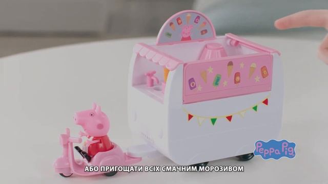 Игровые наборы Peppa
