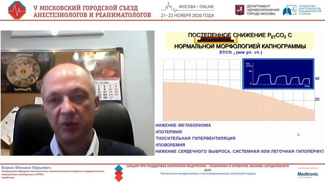 Интегрированный легочный индекс Киров МЮ 2020