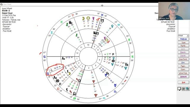 Raisi'nin kaderini önceden bildi! Savaş astrolojisi -2.