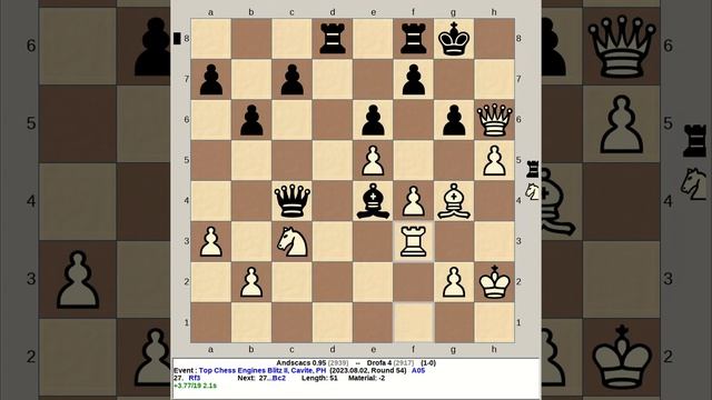 Andscacs 0.95 vs Drofa 4 | Top Chess Engines Blitz I, 230802 R54