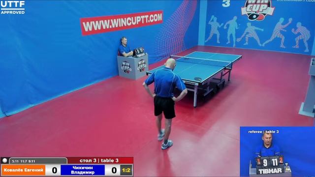 Ковалёв Евгений 2-3 Чихичин Владимир  Турнир Восток 3  WINCUP 1.09.21 ПрямаяТрансляция Зал 3