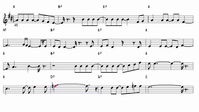 Unbreak My Heart Toni Braxton Alto Sax_480p_MUX