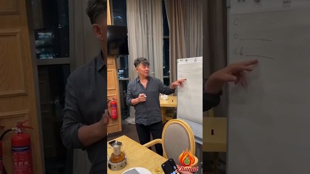 Бизнес и мышление человека состоит из трёх реальностей субъективная, объективная и сверх объективная
