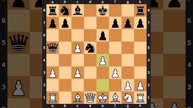 Jan Timman-Anatoly Karpov, Tilburg 1991, Result: 1/2-1/2