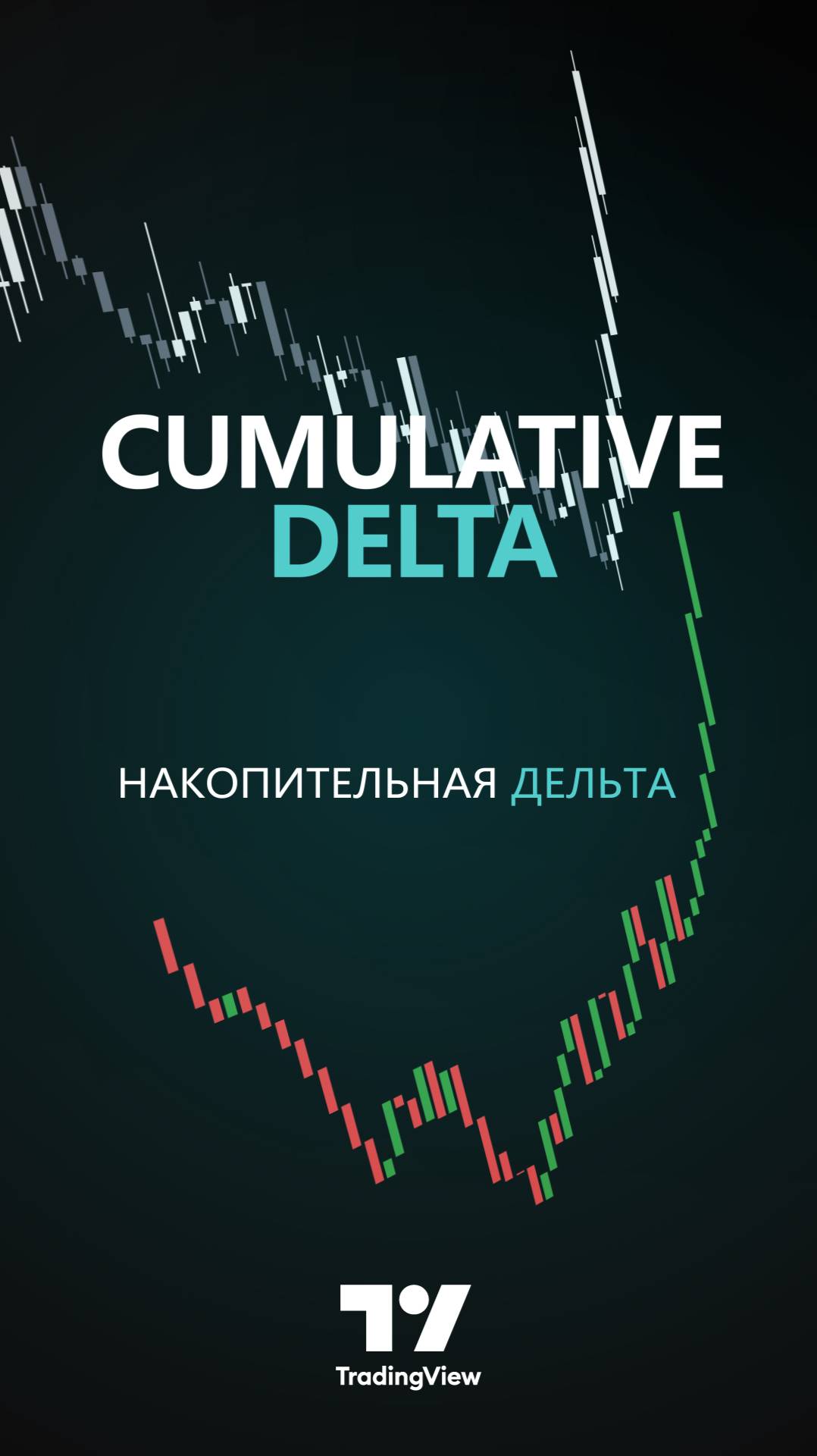 🧮 Индикатор кумулятивного дельта-объема + периодический + EMA в TradingView [TradingFinder]