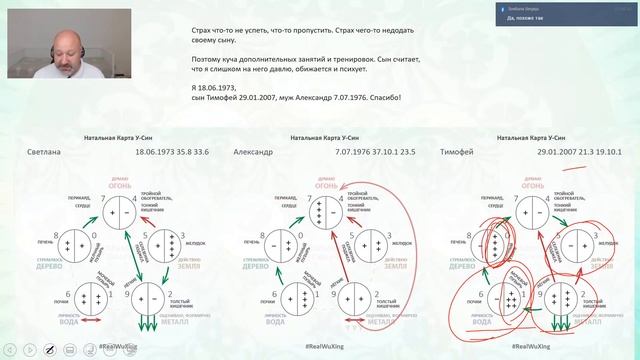 ПРИЧИНЫ СТРАХА ЧТО-ТО НЕ УСПЕТЬ, НЕДОДАТЬ ЧЕГО-ТО СВОЕМУ РЕБЕНКУ. Экспресс-разбор Светланы. (0x-f5)
