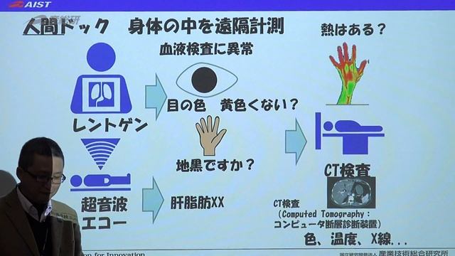 第12回 GSJジオ・サロン「宇宙（そら）から地質」【産総研公式】