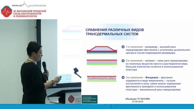 Лечение хронических болевого синдрома и прорывной боли. Абузарова Г.Р 2018