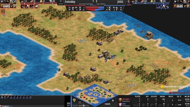 Liga Capybara | Capybaritas | Gran Final | Jugg vs Fattobby | Bo7
