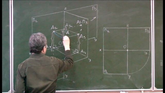 Начертательная геометрия. Лекция 2. Часть 2.