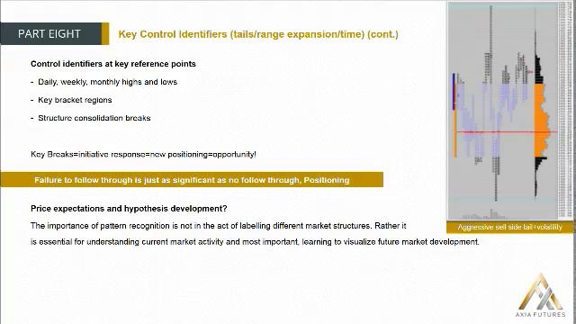 149. MODULE 2 - THE PROFICIENCY PART 8-3 Key Control Identifiers(cont)