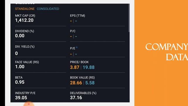 Suven Life Science Quarter 2 Results • Suven Life Science Breaking News • Dailystock