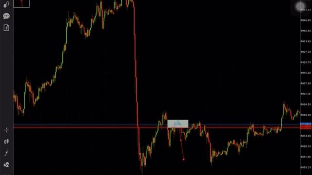 Teknik Breakout Momentum