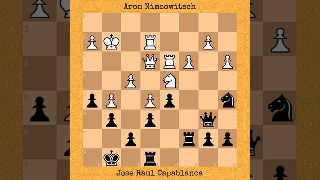 Aron Nimzowitsch vs Jose Raul Capablanca, 1927 #chess #chessgame