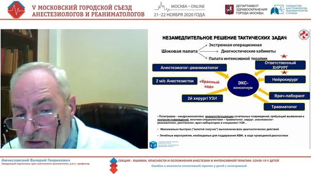 ИТ у детей с политравмой Амчеславский ВГ 2020