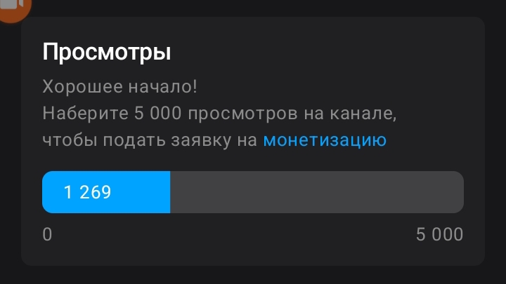 подписывваюсь взаимна