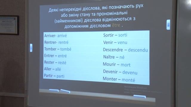 Навч вдома  Французька мова  Минулий завершений час