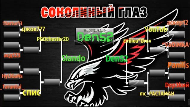 Headshot  Финальная таблица турнира ''Соколиный глаз''