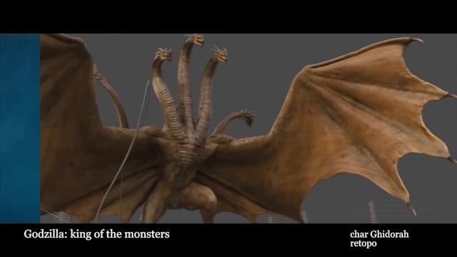 suryavenu modeling showreel 2020