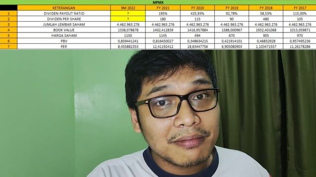 PT. MITRA PINASTHIKA MUSTIKA TBK. (MPMX). POTENSI DIVIDEN, PERGERAKAN SAHAM, HARGA WAJAR?