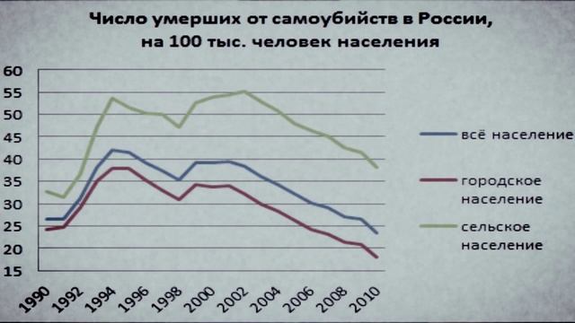 не оставайтесь равнодушными