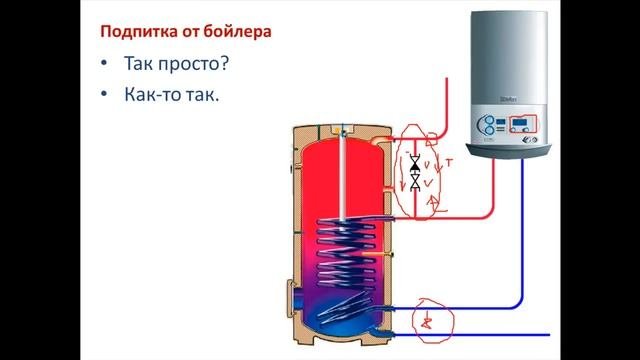 Простая схема подпитки, добавления воды в отопление от бойлера.